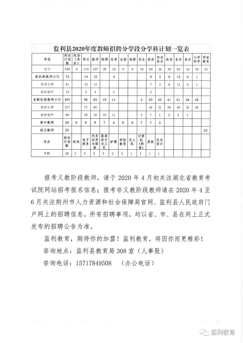 监利县公安局最新招聘信息全面解析