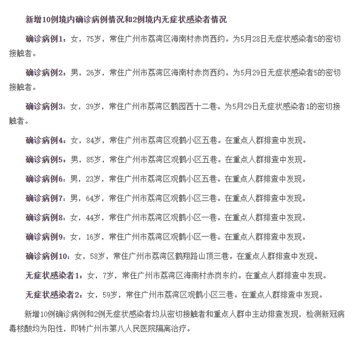 尚武街社区人事任命动态及其社区影响分析