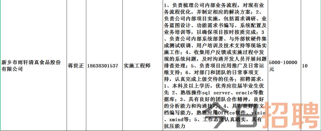 帮达乡招聘信息更新与就业市场动态深度解析