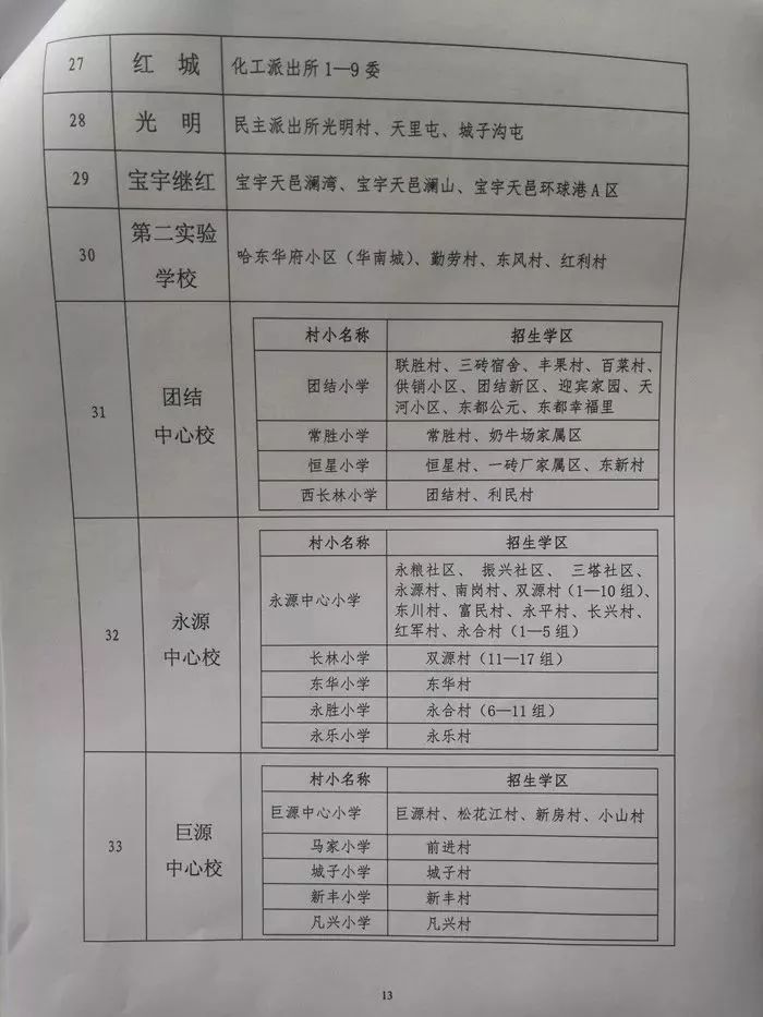 平乡县初中最新招聘概况及深度解析