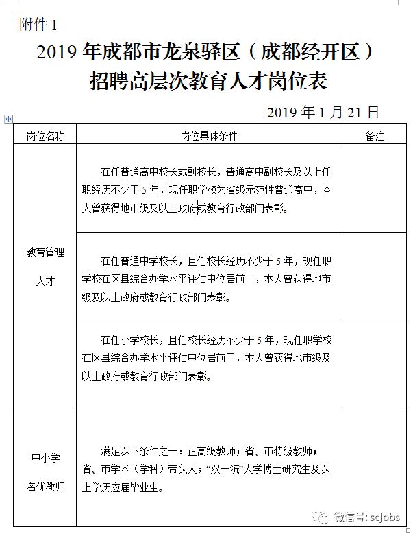 龙泉驿区成人教育事业单位招聘最新信息及探讨