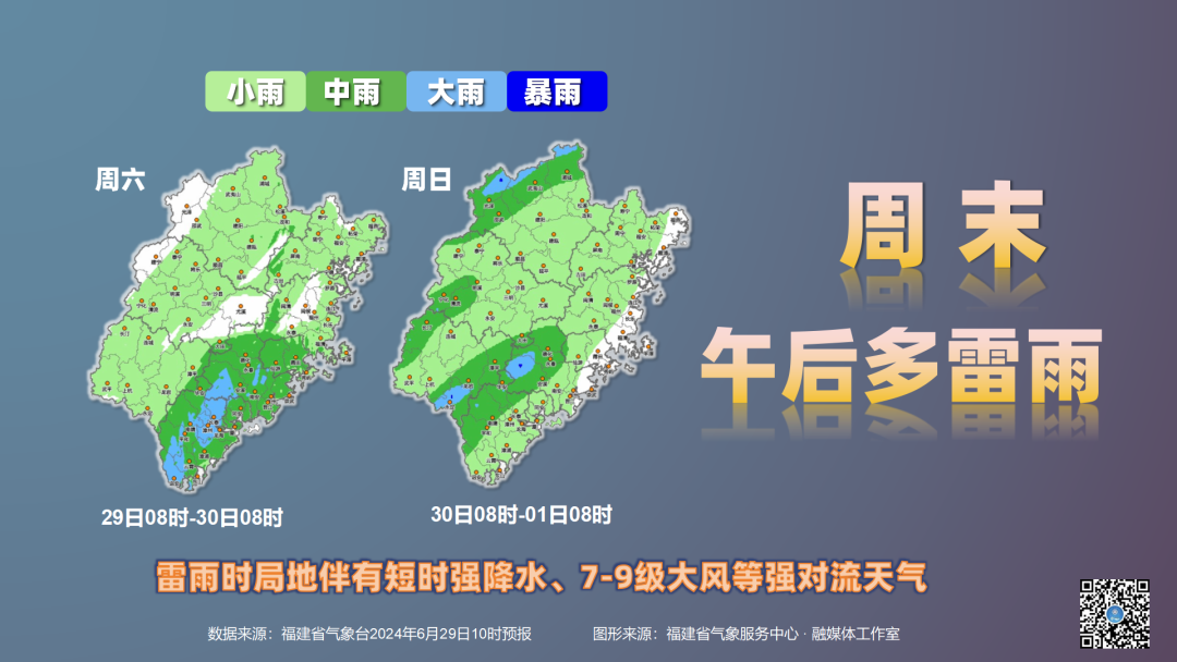 兰田镇天气预报更新通知