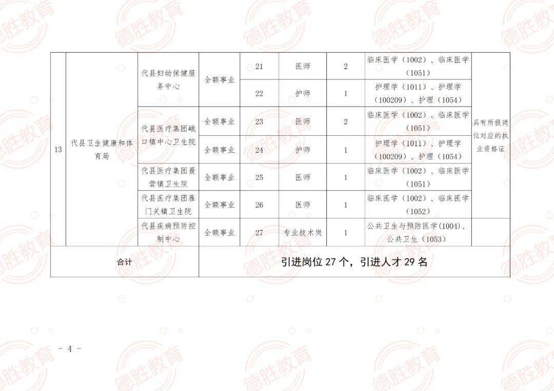 安龙县成人教育事业单位招聘最新信息全面解析