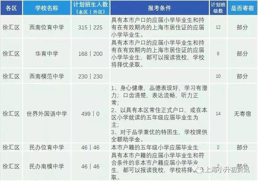 长宁县初中新任领导亮相，引领未来教育新篇章开启