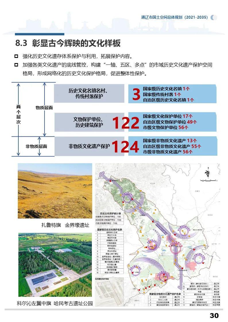 苏尼特右旗水利局未来发展规划展望