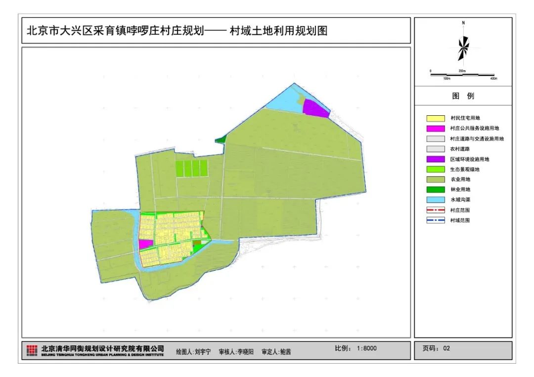 杜右手村委会发展规划展望