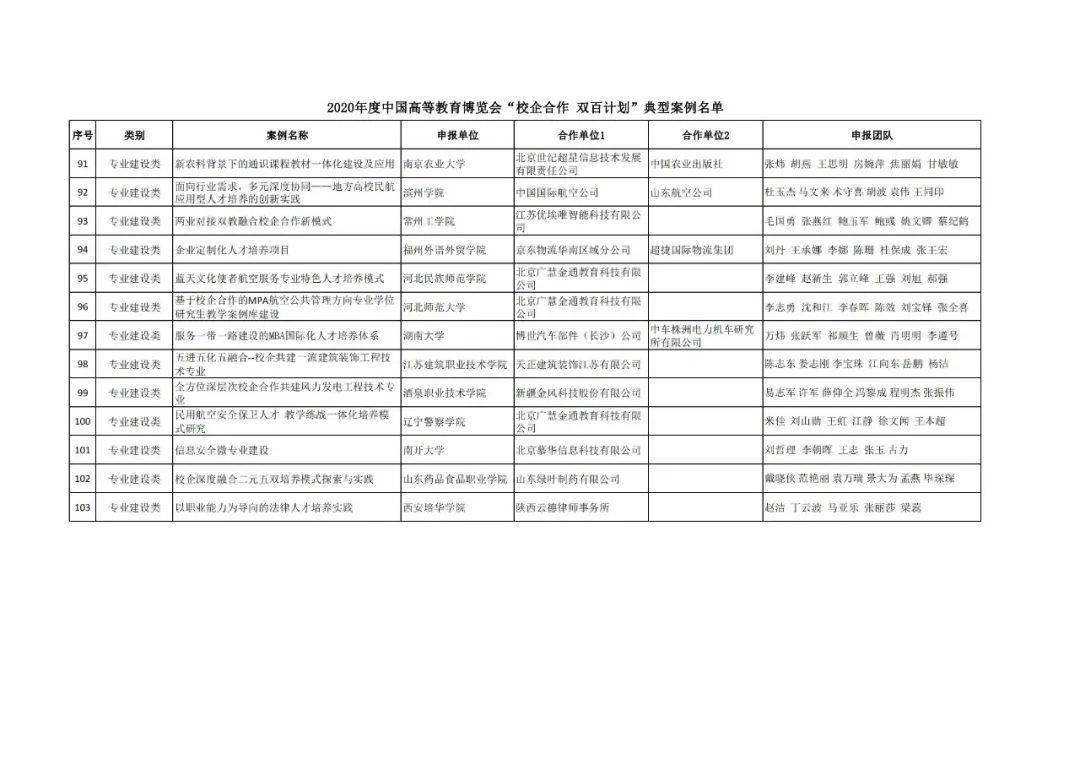 柞水县成人教育事业单位发展规划概览