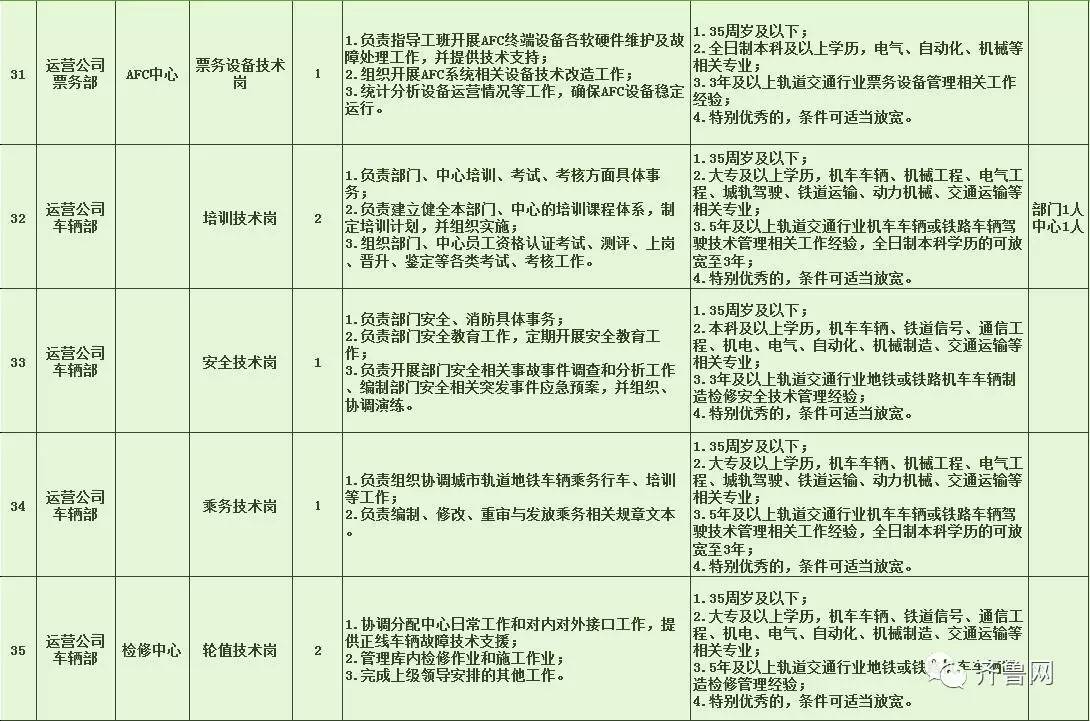 沂南县特殊教育事业单位最新招聘公告概览