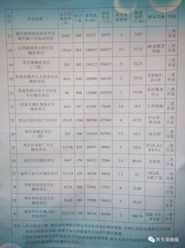 城中区统计局最新招聘信息全面解析