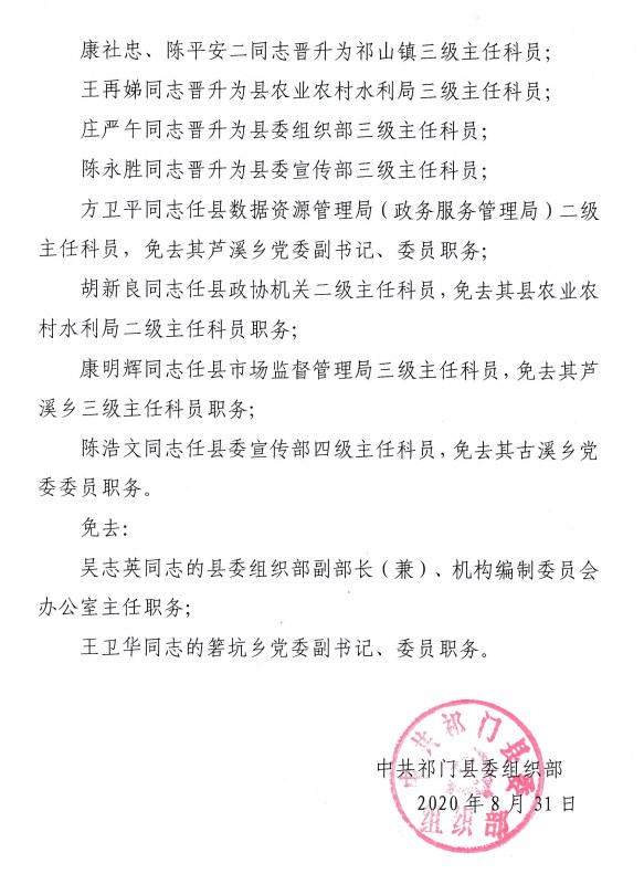 卓堡村委会人事任命揭晓，新一轮力量推动乡村发展崛起