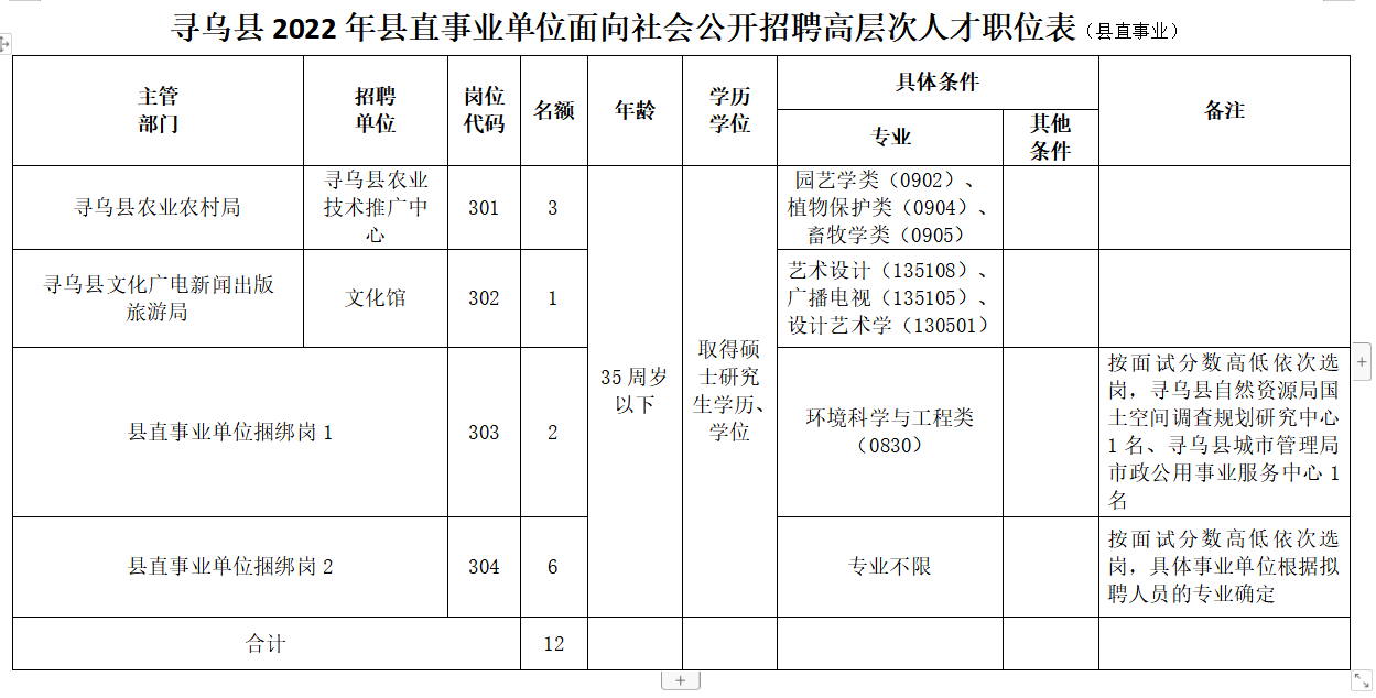 寻乌县级托养福利事业单位发展规划揭秘，未来蓝图展望