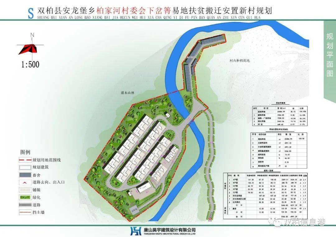 土珠库村全新发展规划揭晓