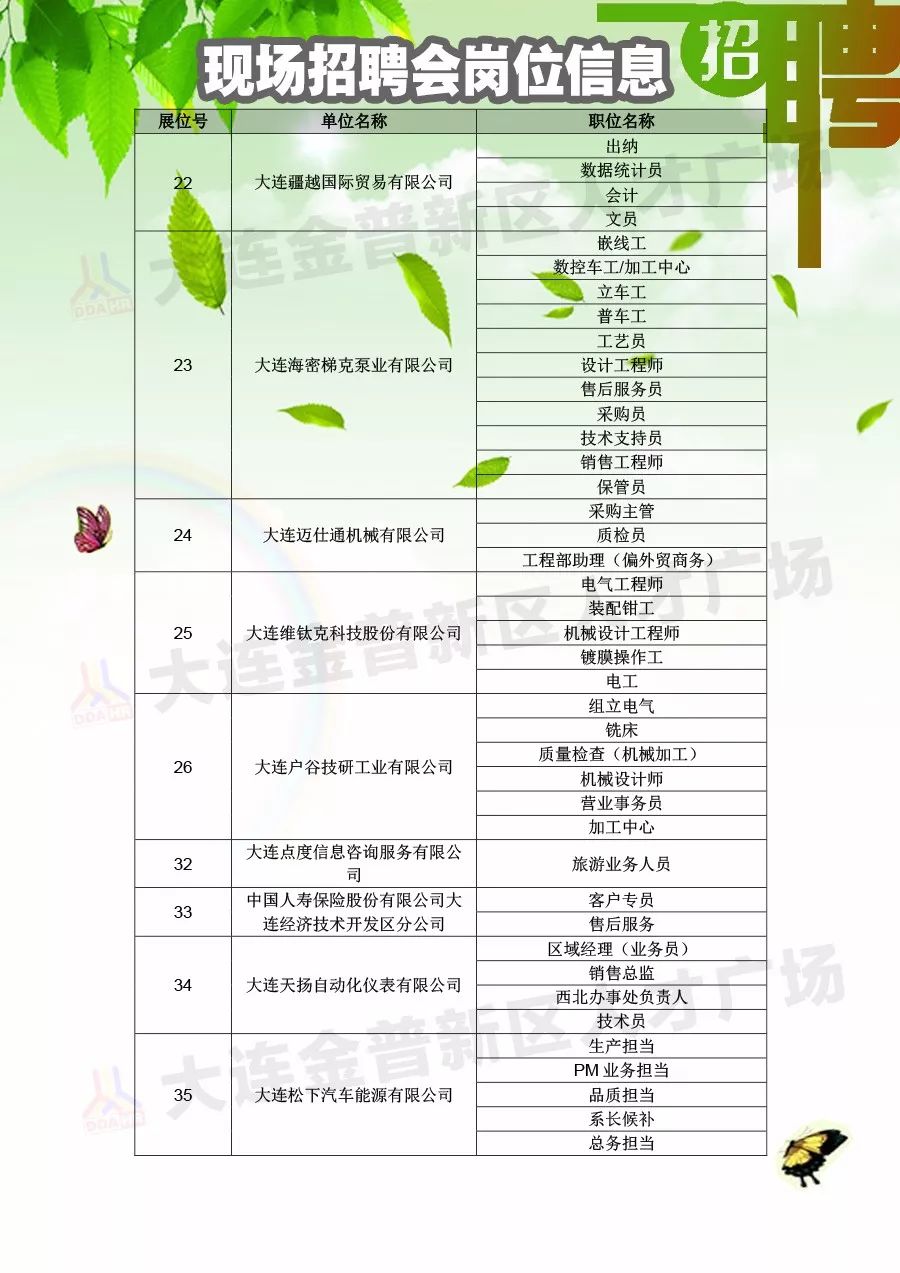 肃南裕固族自治县文化广电体育和旅游局最新招聘信息