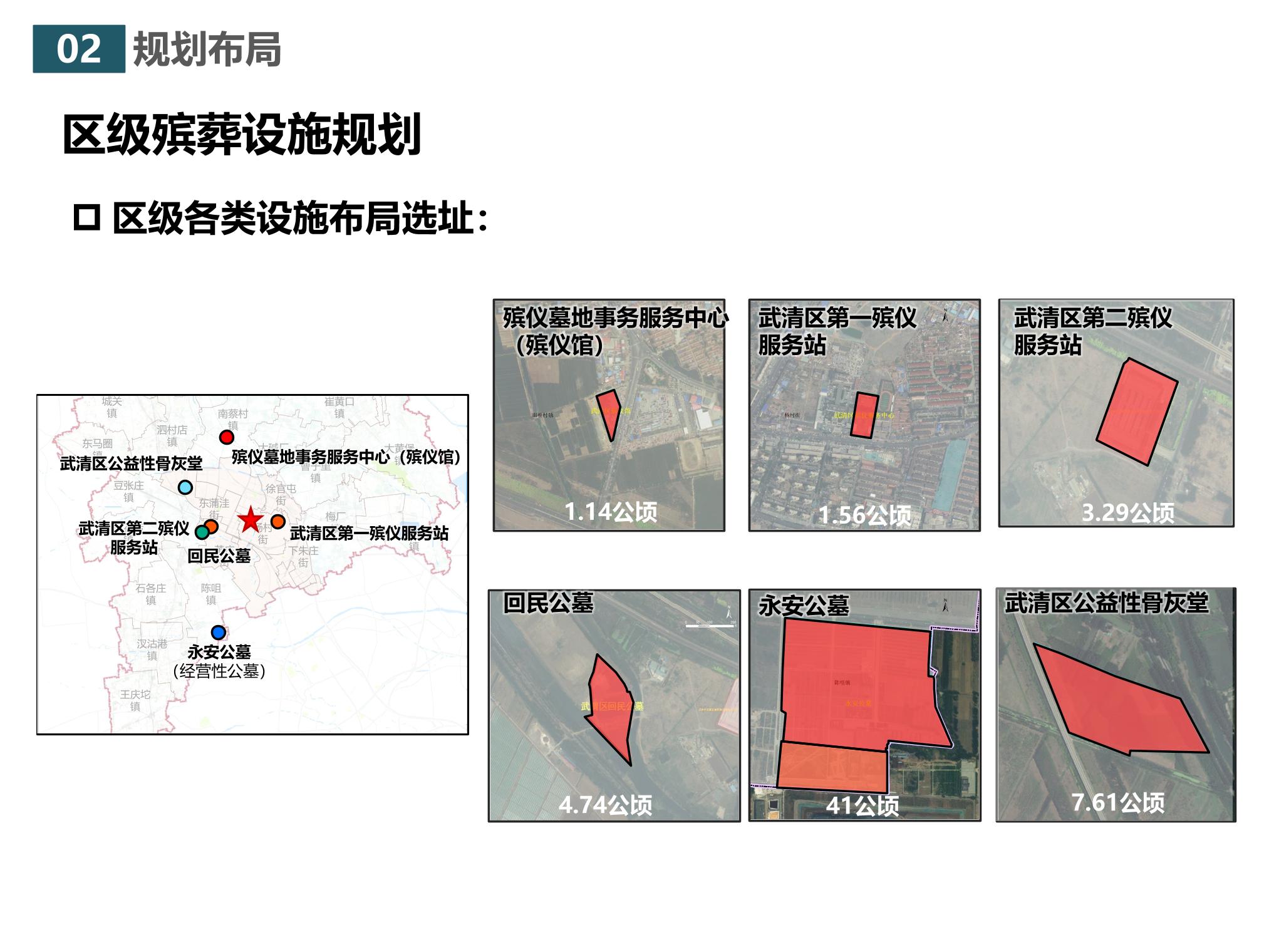 谢家集区殡葬事业单位未来发展规划展望