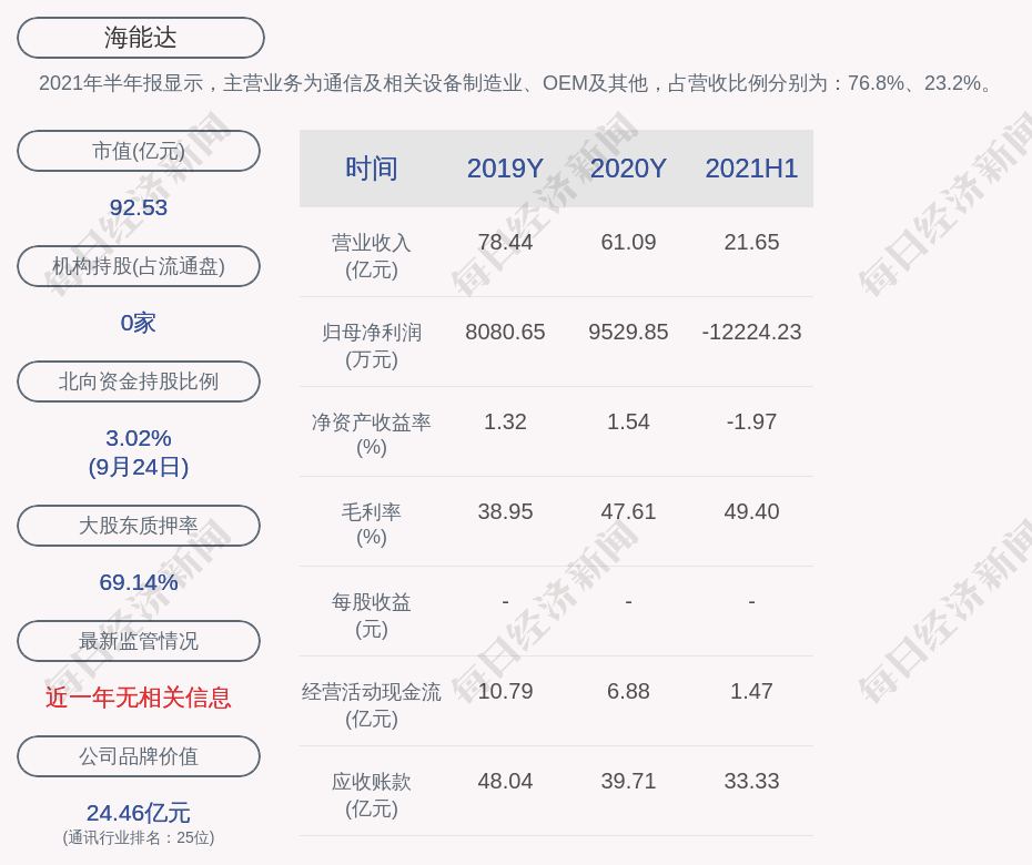 惠城区数据和政务服务局新项目推动数字化转型，优化政务服务体验