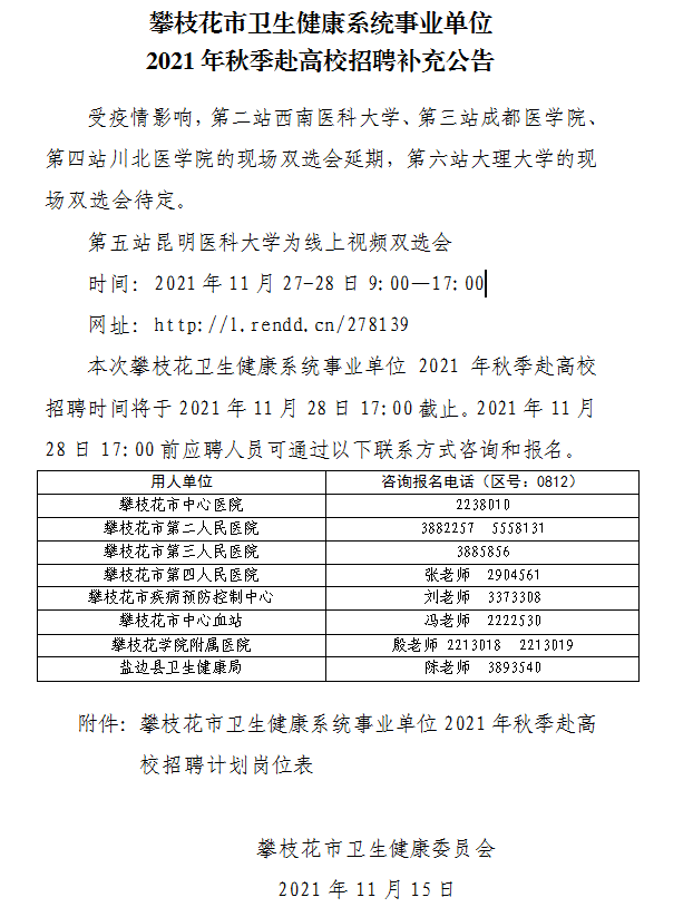 攀枝花市卫生局最新招聘信息全面解析