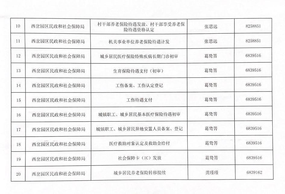 西岔村民委员会最新新闻动态报道