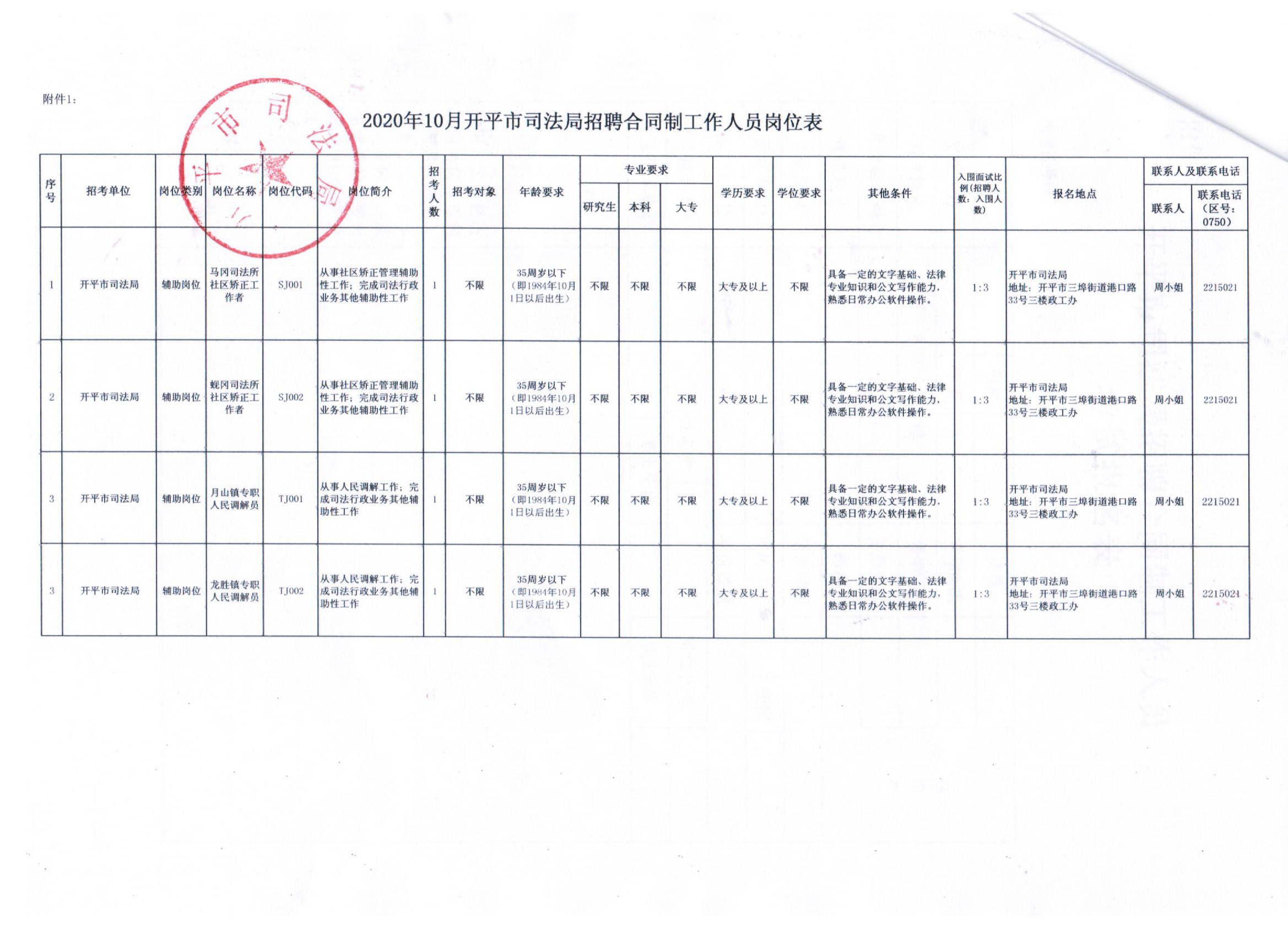 佃户屯街道最新招聘信息全面解析